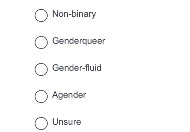 Upper School Survey Blasts through Parental Boundaries and Pushes Transgender Identity